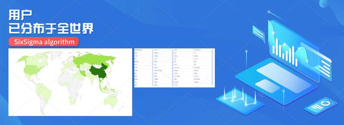 用户分布在全世界